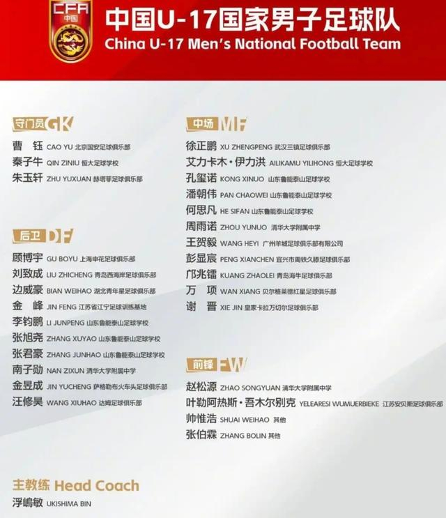 中国或接办U17亚洲杯 重塑足球发展新机遇